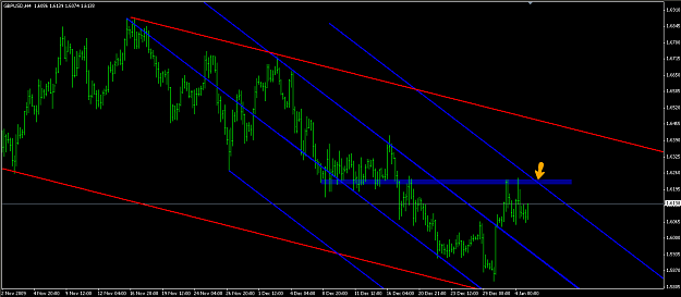 Click to Enlarge

Name: 2010-01-05_gbpusd4h.png
Size: 52 KB