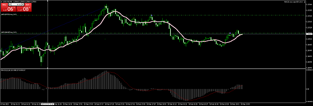 Click to Enlarge

Name: USDCADM1.png
Size: 28 KB