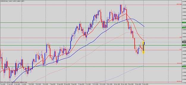 Click to Enlarge

Name: eurusd daily.jpg
Size: 126 KB