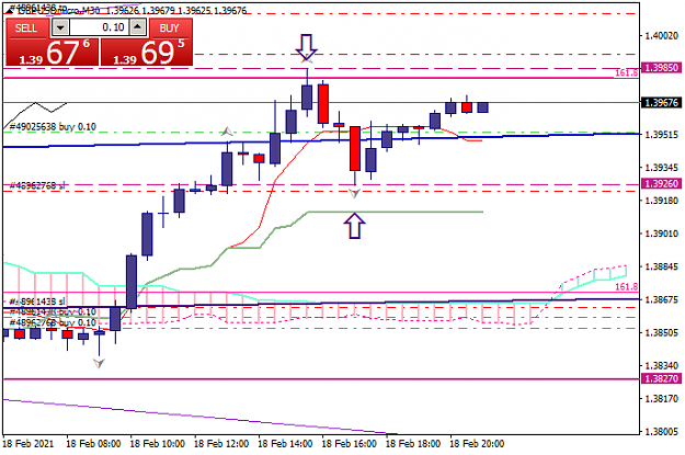 Click to Enlarge

Name: gbpusdmicro-m30-xm-global-limited.png
Size: 22 KB