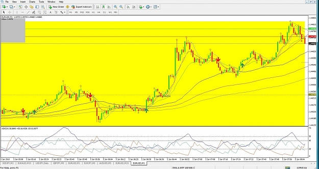 Click to Enlarge

Name: EURUSD, M1, 2010 January 05, 8h04.jpg
Size: 151 KB