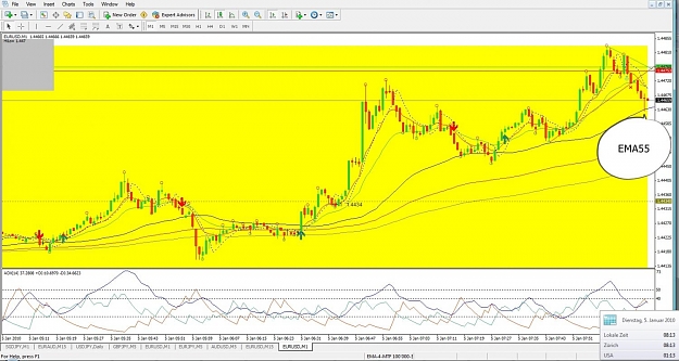 Click to Enlarge

Name: EURUSD, M1, 2010 January 05, 8h13.jpg
Size: 148 KB