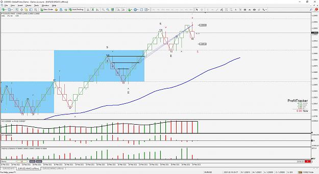 Click to Enlarge

Name: E S trade.jpg
Size: 278 KB