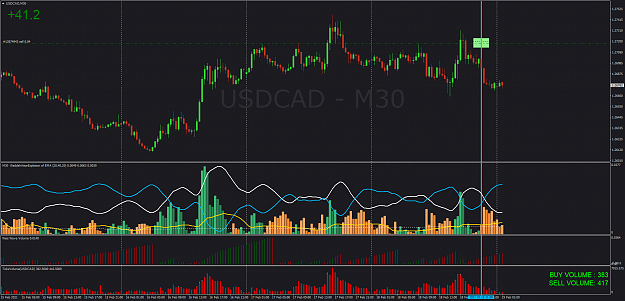 Click to Enlarge

Name: USDCADM30.png
Size: 110 KB