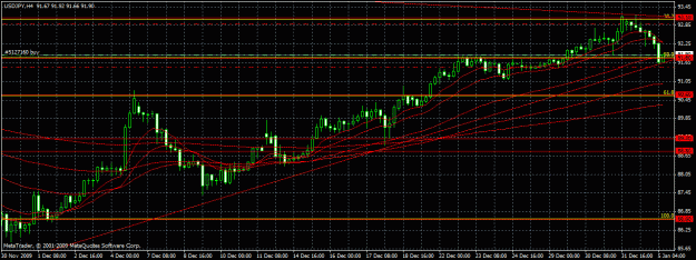 Click to Enlarge

Name: usdjpy.gif
Size: 29 KB