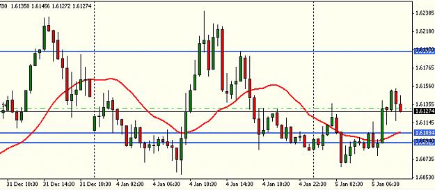 Click to Enlarge

Name: gbp.png
Size: 11 KB