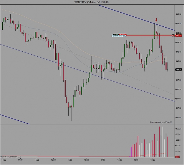 Click to Enlarge

Name: $GBPJPY (3 Min)  5_01_2010.jpg
Size: 78 KB