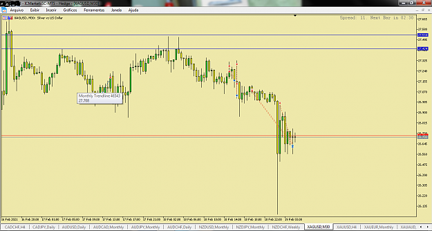 Click to Enlarge

Name: xag usd 1902.png
Size: 81 KB