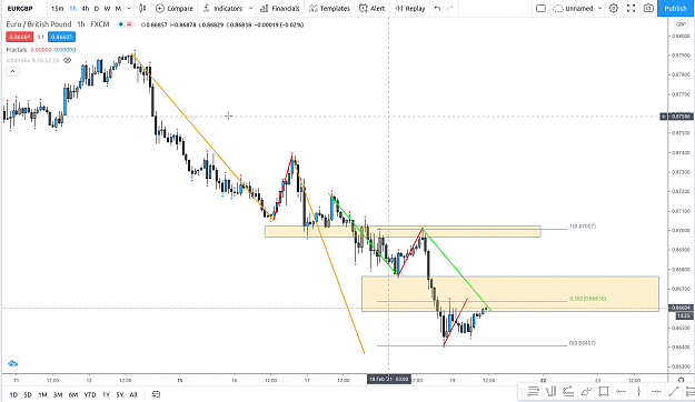 Click to Enlarge

Name: eurgbp.png
Size: 97 KB