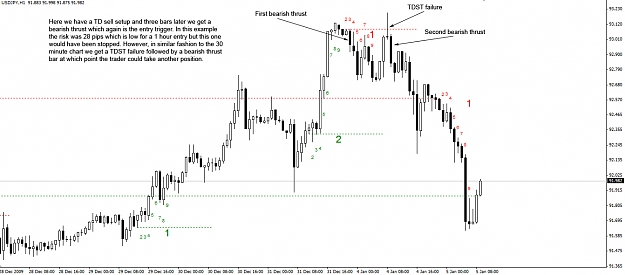 Click to Enlarge

Name: USDJPY-1-Hour.jpg
Size: 225 KB
