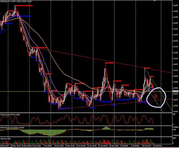 Click to Enlarge

Name: euraud.jpg
Size: 74 KB