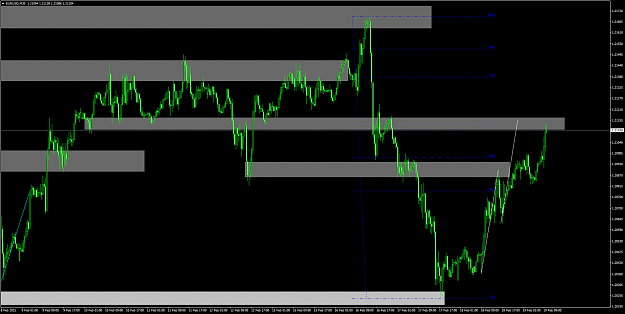 Click to Enlarge

Name: eurusd 249.png
Size: 83 KB
