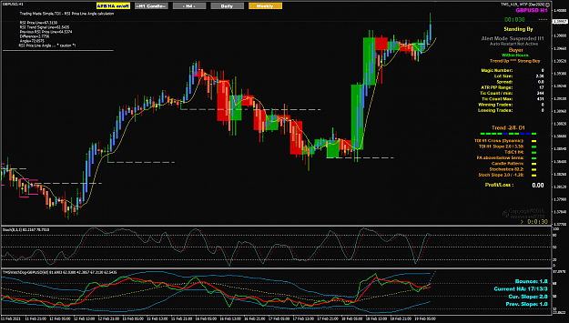 Click to Enlarge

Name: GBPUSD Feb19 H1 LO 19-2-2021 4-59-31 pm.png
Size: 79 KB