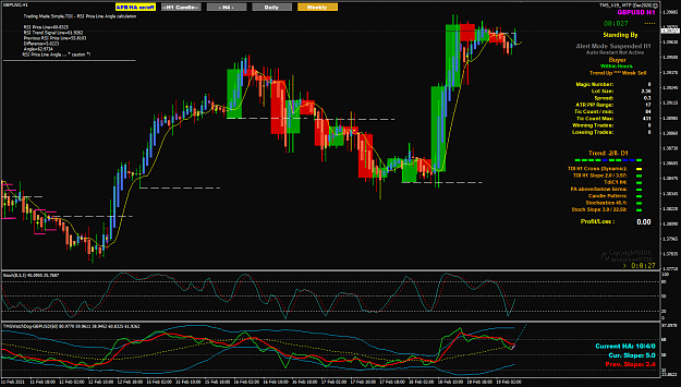 Click to Enlarge

Name: GBPUSD Feb19 H1 V19 LON5AM 19-2-2021 1-51-35 pm.png
Size: 79 KB
