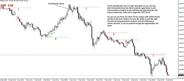 Click to Enlarge

Name: GBPJPY-15-minute.jpg
Size: 231 KB