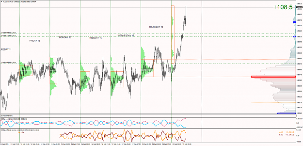 Click to Enlarge

Name: AUDCADM15.png
Size: 84 KB