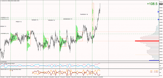 Click to Enlarge

Name: AUDCADM15.png
Size: 84 KB