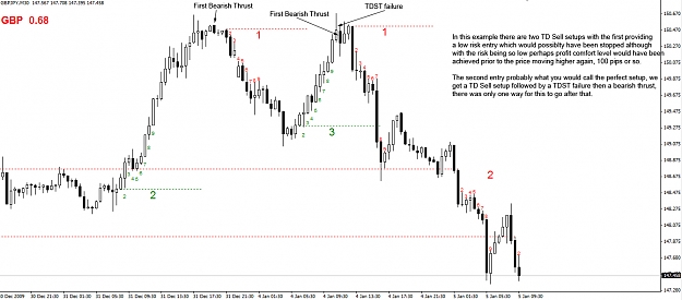 Click to Enlarge

Name: GBPJPY-30-minute.jpg
Size: 233 KB
