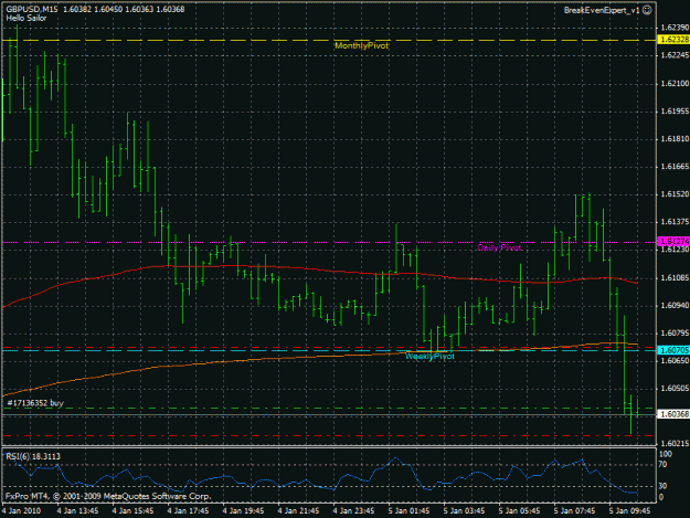 Click to Enlarge

Name: gbp1a.gif
Size: 26 KB