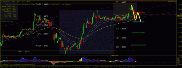 Click to Enlarge

Name: eur.gif
Size: 80 KB