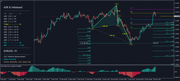 Click to Enlarge

Name: EURUSDH1.png
Size: 51 KB