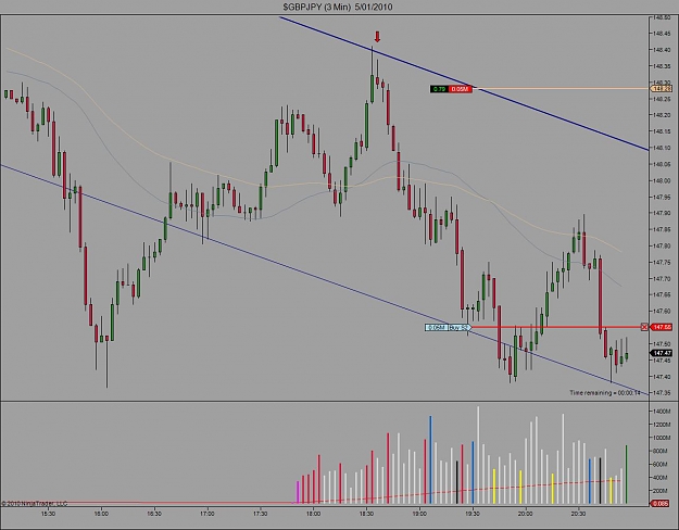 Click to Enlarge

Name: $GBPJPY (3 Min)  5_01_2010.jpg
Size: 100 KB