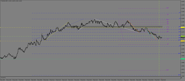 Click to Enlarge

Name: eurusd 253.png
Size: 52 KB