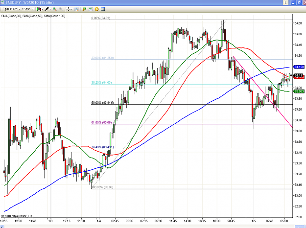 Click to Enlarge

Name: audjpy_entry.png
Size: 111 KB