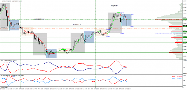 Click to Enlarge

Name: EURUSDM30.png
Size: 76 KB
