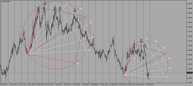 Click to Enlarge

Name: USDCADiH1 circle and becks.png
Size: 67 KB