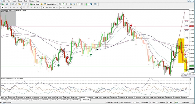 Click to Enlarge

Name: GBPCHF, H4, 2010 January 05.jpg
Size: 168 KB