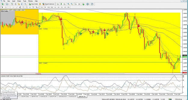 Click to Enlarge

Name: GBPCHF, M5, 2010 January 05.jpg
Size: 161 KB
