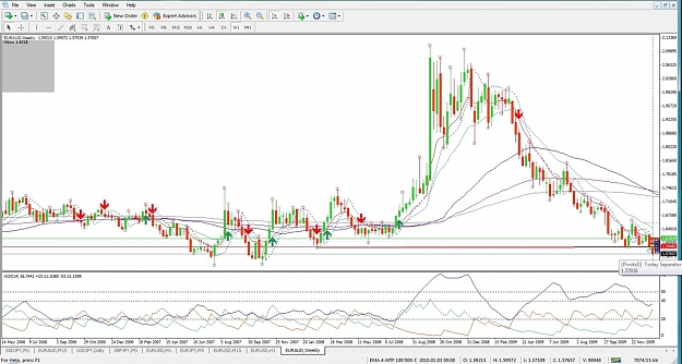 Click to Enlarge

Name: EURAUD, Weekly, 2010 January 05.jpg
Size: 154 KB