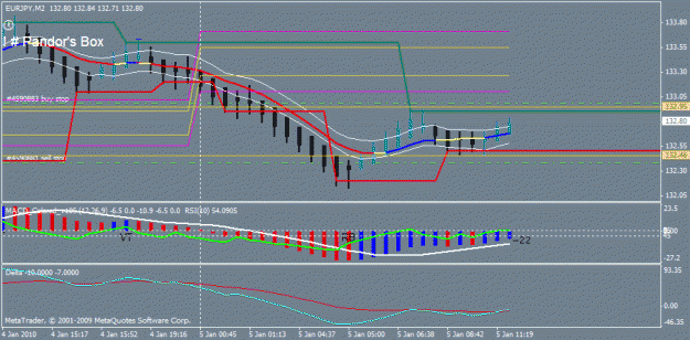 Click to Enlarge

Name: ! # pandor's box trade.gif
Size: 19 KB