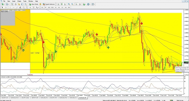 Click to Enlarge

Name: EURAUD, M5, 2010 January 05.jpg
Size: 172 KB