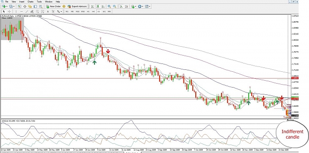 Click to Enlarge

Name: EURAUD, Daily, 2010 January 05.jpg
Size: 137 KB