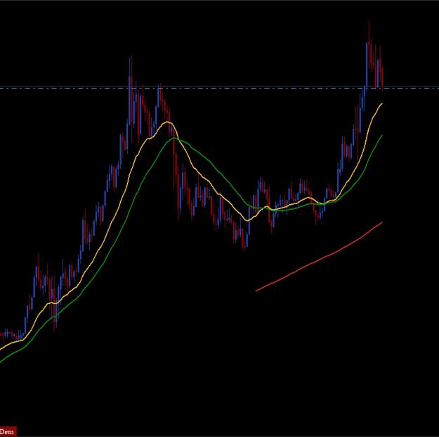 Click to Enlarge

Name: XAUUSD,Monthly.jpg
Size: 67 KB