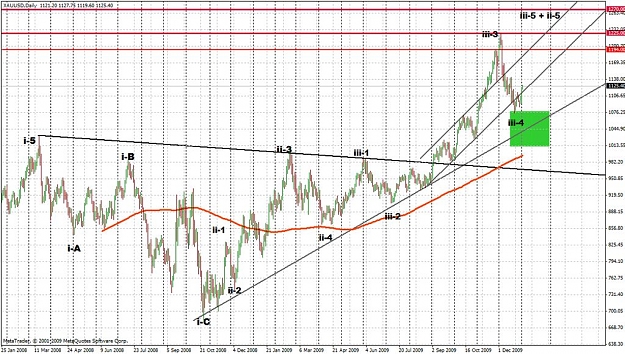 Click to Enlarge

Name: forex-snapshot-1024.jpg
Size: 164 KB