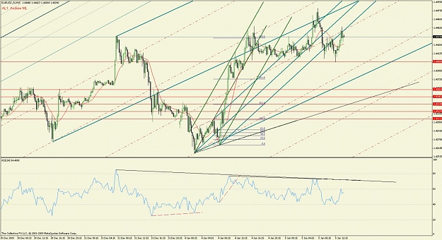 Click to Enlarge

Name: eurusdm15jan05@1316gmt.jpg
Size: 155 KB