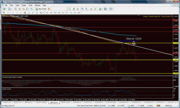 Click to Enlarge

Name: gbpusd7.gif
Size: 52 KB