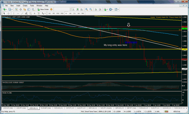Click to Enlarge

Name: usdcad8.gif
Size: 54 KB