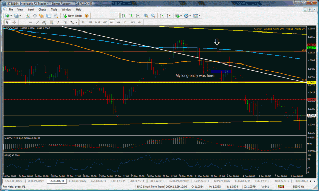 Click to Enlarge

Name: usdcad8.gif
Size: 54 KB
