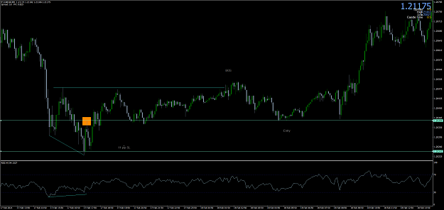 Click to Enlarge

Name: EURUSDM5.png
Size: 94 KB