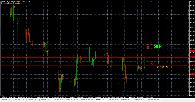 Click to Enlarge

Name: GBPJPY 5_1_10.png
Size: 54 KB