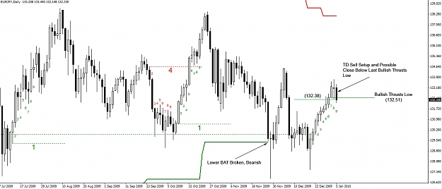 Click to Enlarge

Name: EURJPY-Daily.jpg
Size: 204 KB