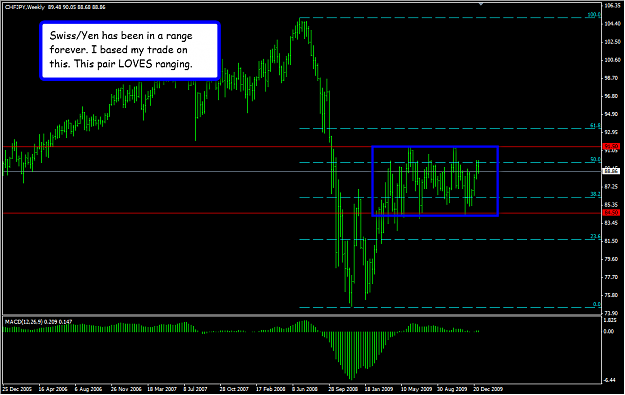 Click to Enlarge

Name: swissyenweek.png
Size: 45 KB