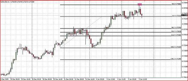 Click to Enlarge

Name: nzdusd050110.JPG
Size: 130 KB