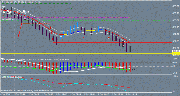 Click to Enlarge

Name: ! # pandor's box pending sell stop order trade completed.gif
Size: 17 KB