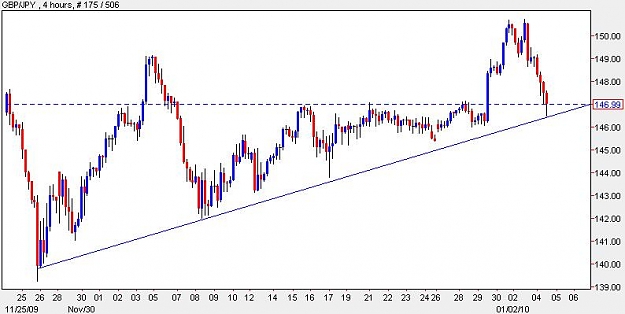 Click to Enlarge

Name: gbpjpy.JPG
Size: 44 KB