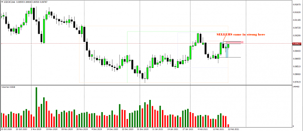 Click to Enlarge

Name: USD CHF DAILY FRAME.png
Size: 75 KB